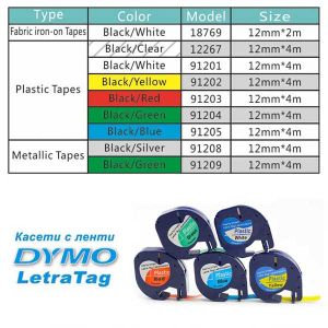 Съвместима касета DYMO LetraTag Plastic 12mm x 4m, Black on Blue 91205